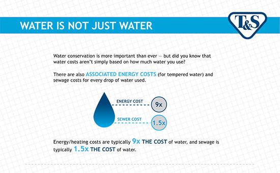 Water is not just water [International]