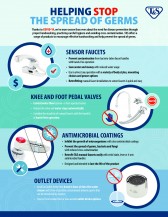 Helping Stop The Spread Of Germs