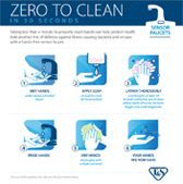 Zero to Clean in 30 Seconds - Hand Washing with T&S Sensor Faucets